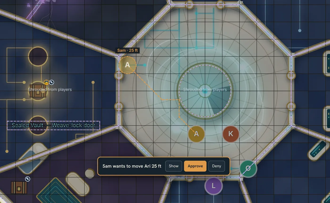 DM approves mode: a dashed path and a ghost of Ari labelled Sam, 25 ft, with a banner reading Sam wants to move Ari 25 ft and Show, Approve and Deny buttons.